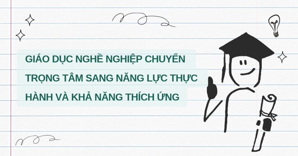 Giáo dục nghề nghiệp chuyển trọng tâm sang năng lực thực hành và khả năng thích ứng