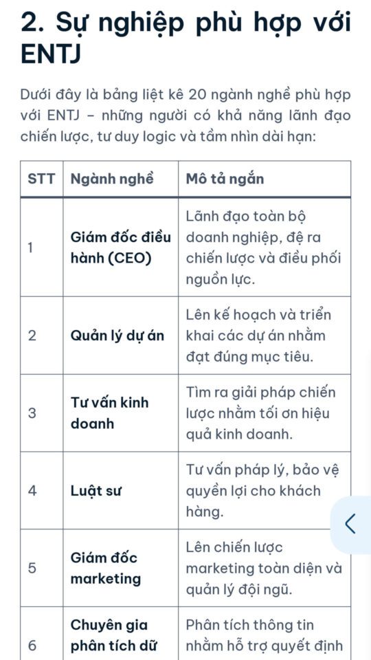 Gợi ý chi tiết các ngành nghề phù hợp với từng nhóm tính cách