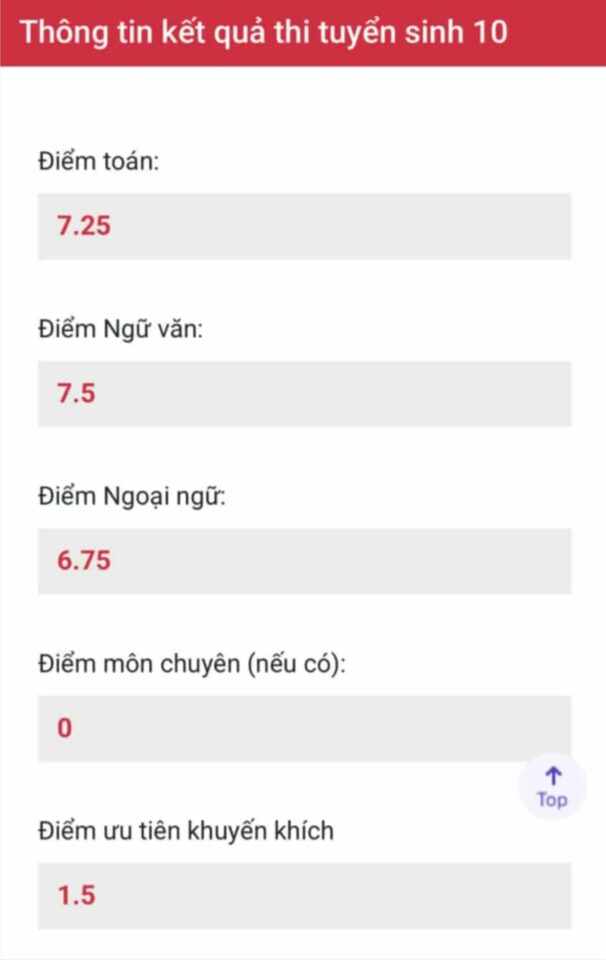 Kết quả xứng đáng cho hành trình ôn luyện cùng StudyCare