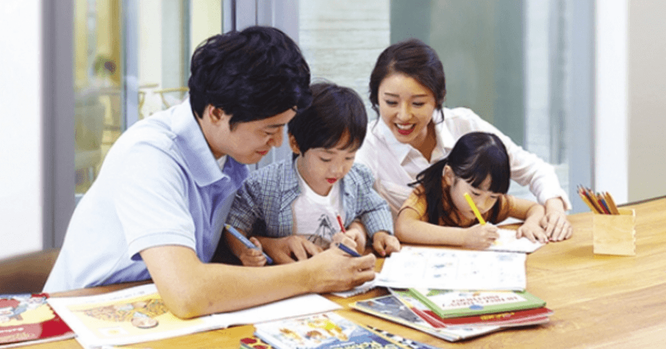 Vai trò của gia đình và chính học sinh