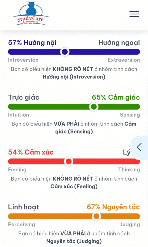 Kết quả chi tiết giúp học sinh hiểu rõ bản thân hơn